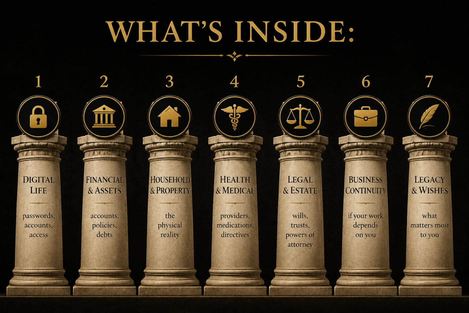 7-Pillars of Continuity