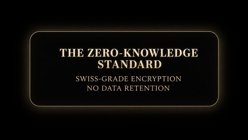 Zero Knowledge Protocol, encrypted, no data retention