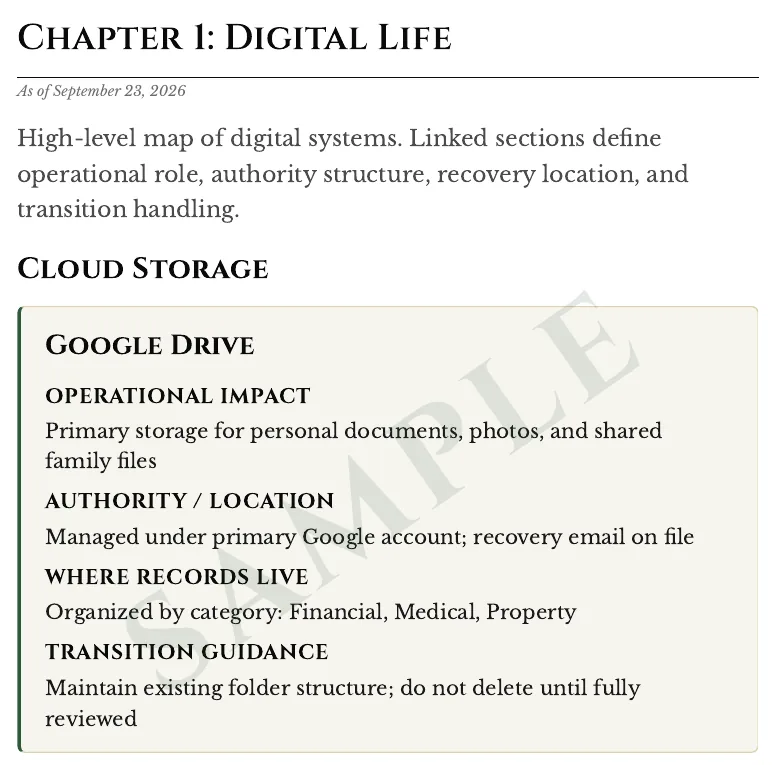 Part of a sample Digital Life chapter page from a Life Manual