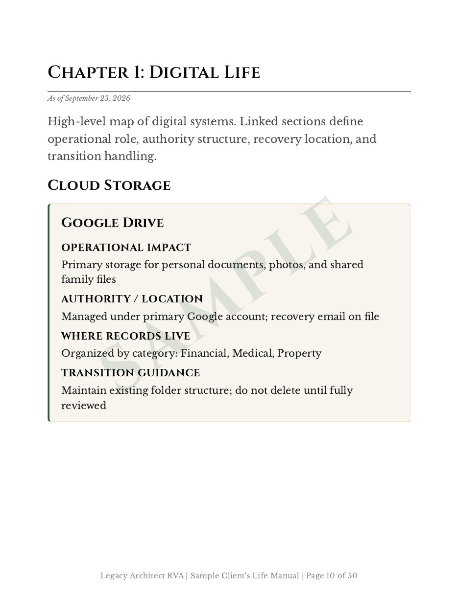 Life Manual chapter sample page